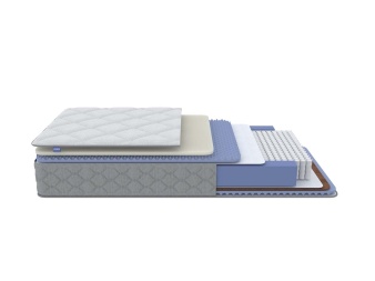 Матрас Libra Eva Duo M/S
