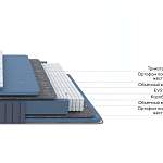 Матрас Essense Base M Silver - Фото 4